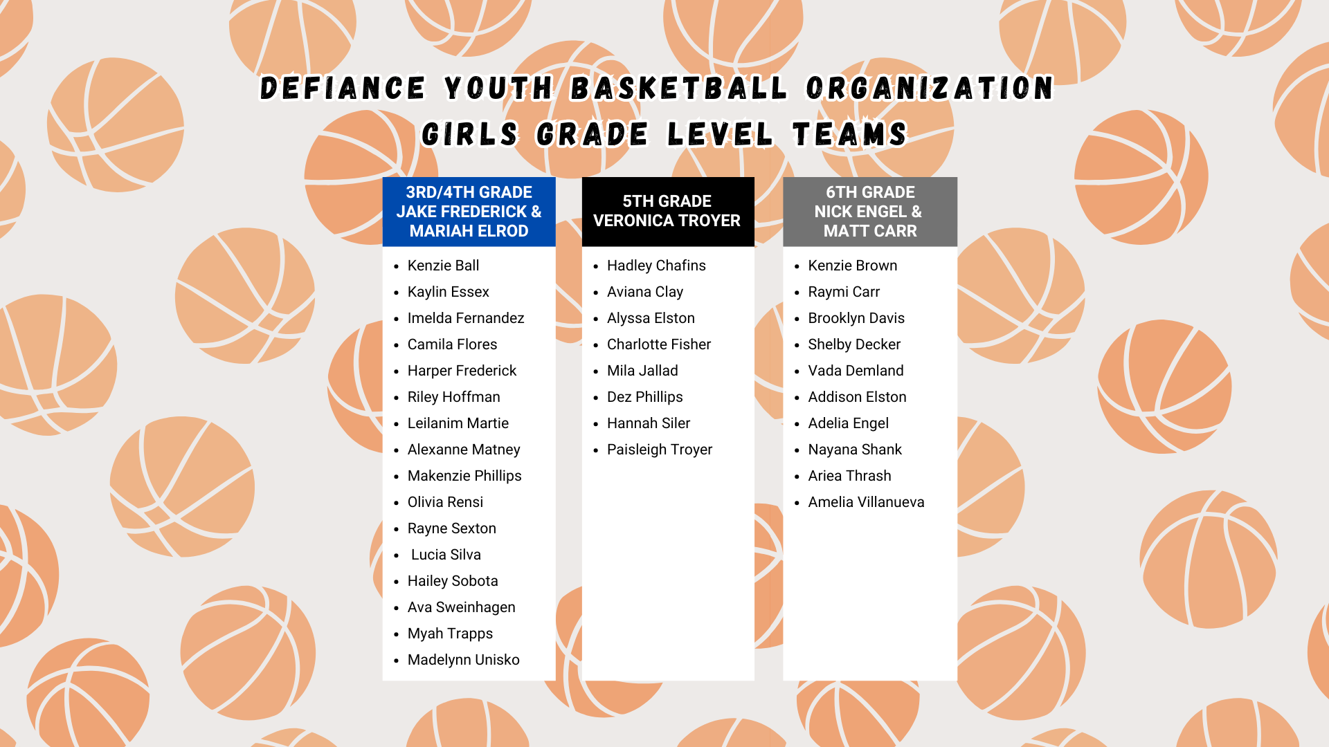 Girls Grade Level Teams